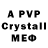 A-PVP СК Qt_Zhasik Q_trend